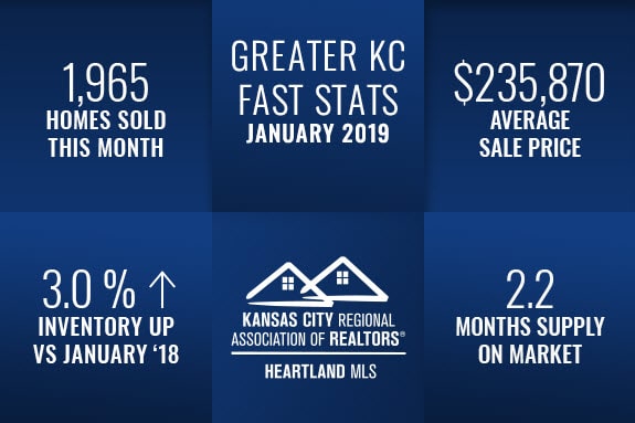 Fast Stats January 2019