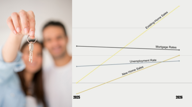 Will 2026 Be Better for Buyers and Sellers in Kansas City?